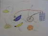 bussero_ivc_a